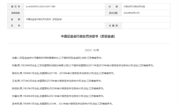 炒股炒股配资网 证监会出手！又一会计所被暂停证券业务6个月